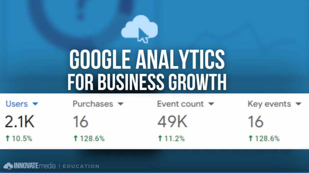 google analytics for business growth