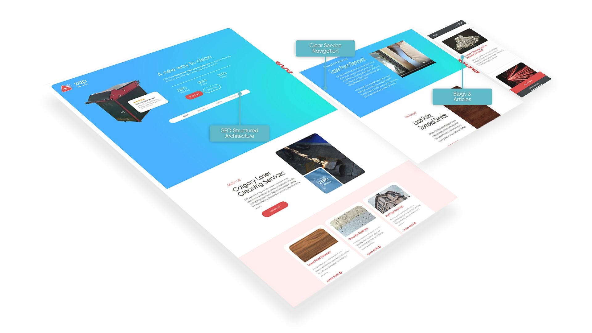 alberta website developers