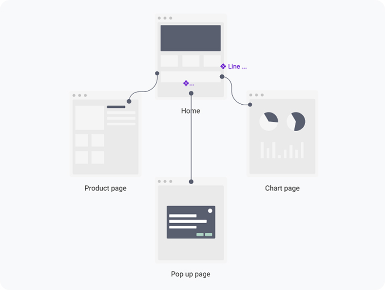 web design calgary
