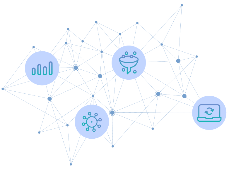 business automation suite