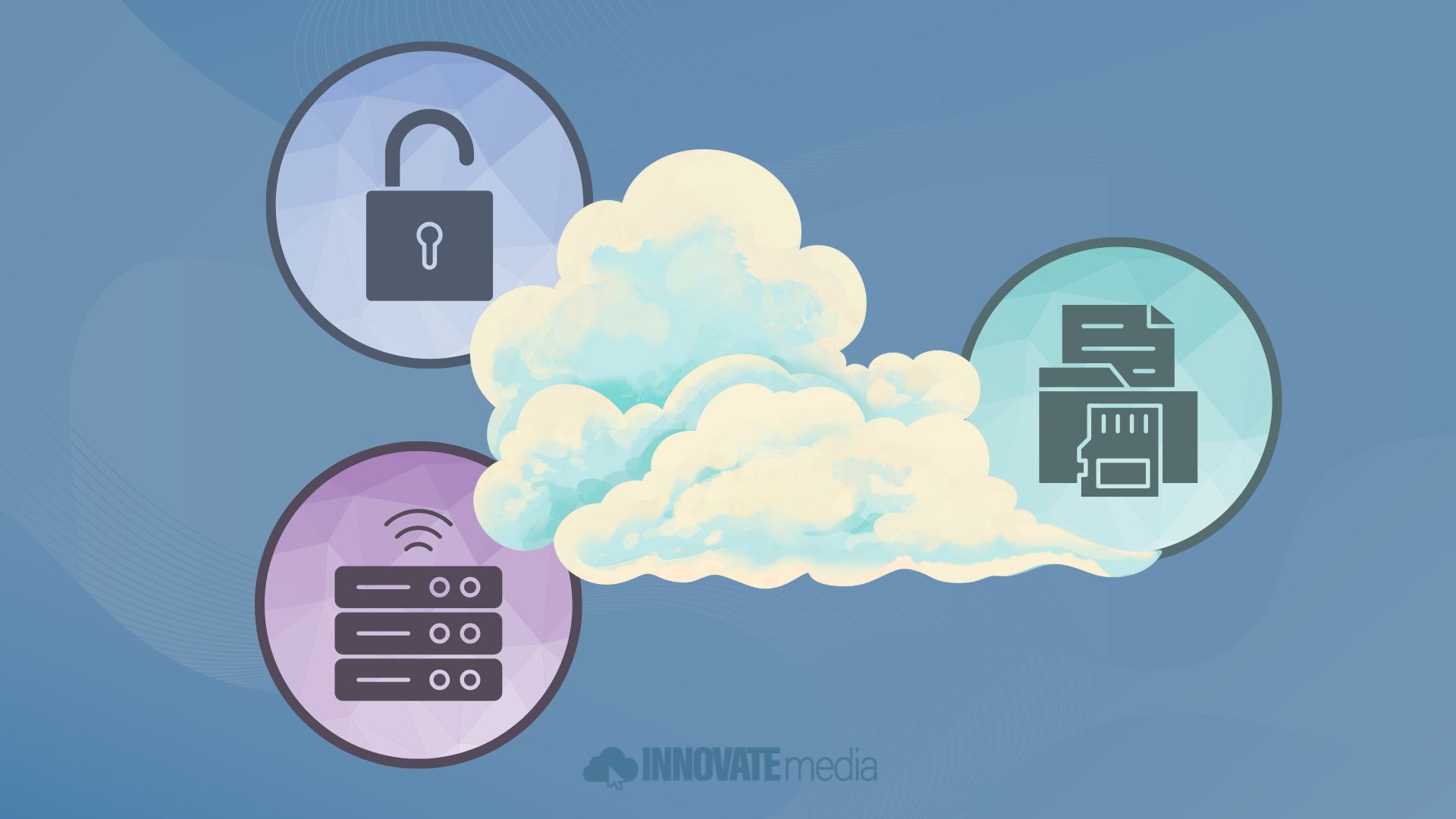 web hosting service calgary