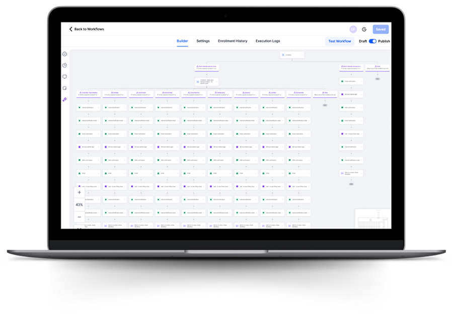 business automation solutions