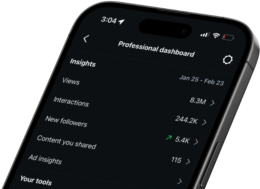 social media managment