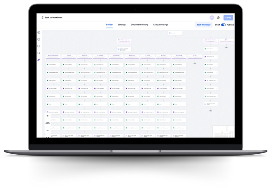 business automation solutions