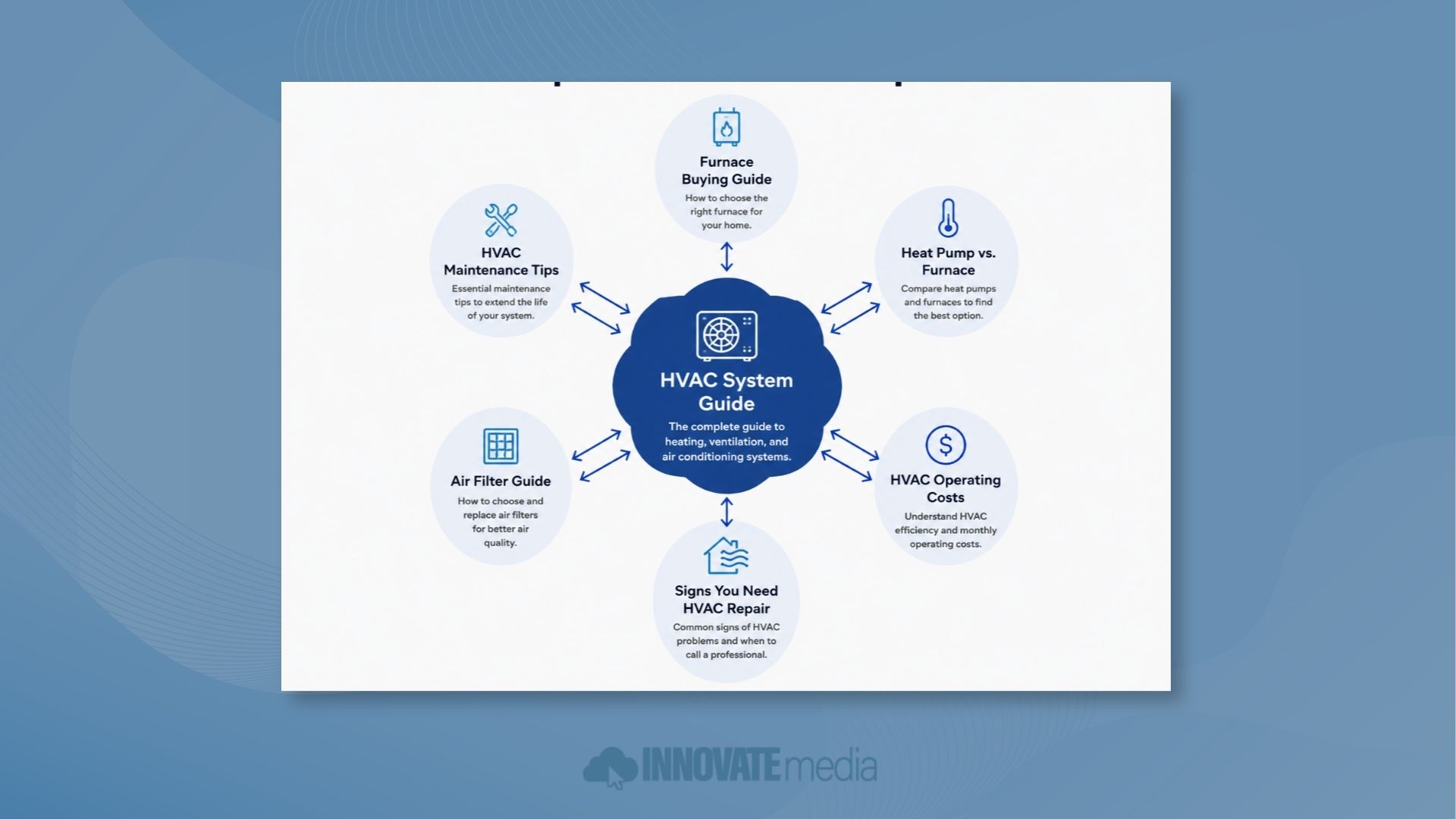 seo in 2026
