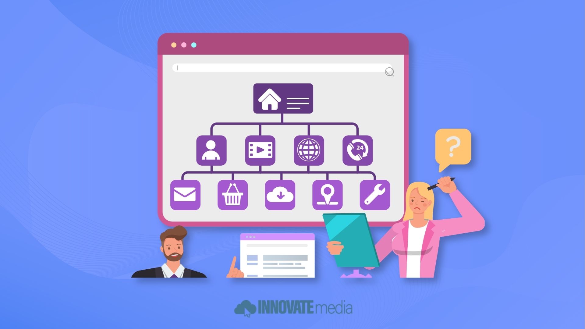 website builders in calgary