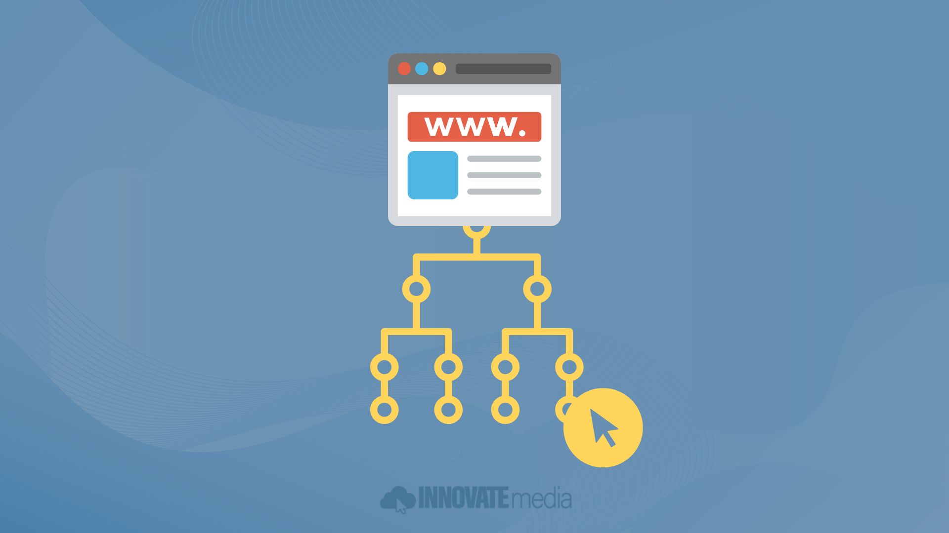 calgary web design